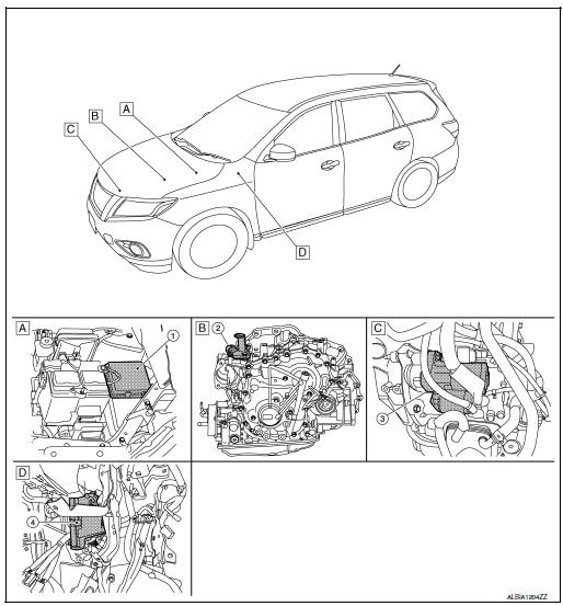 Nissan Rogue Service Manual: Component parts - System description